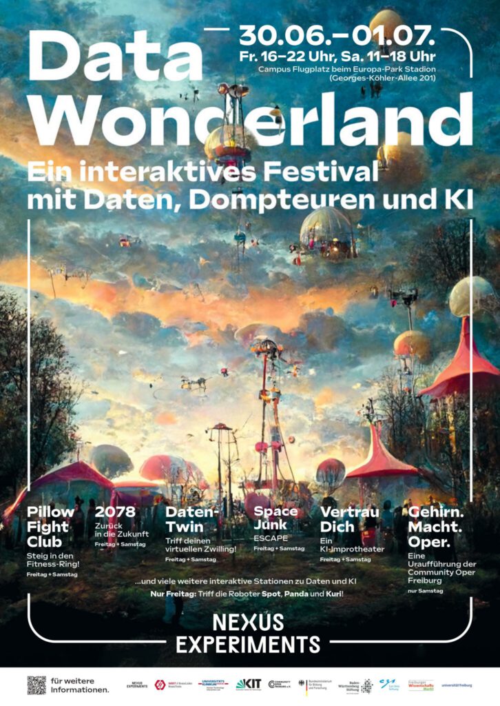 Das Plakat zur Veranstaltung zeigt eine fiktive Zirkuswelt